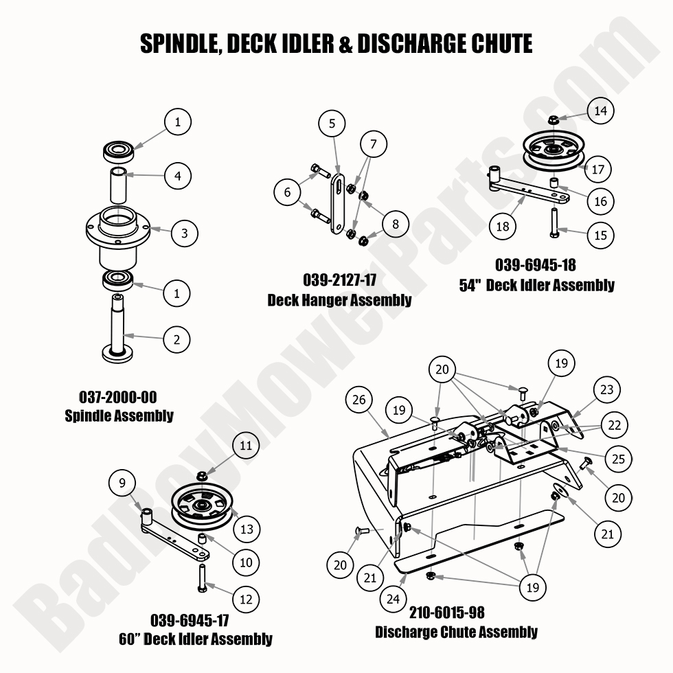 2431 - Bad Boy Mower Parts Lookup > 2020 > ZT Avenger > Spindle, Deck Idlers & Chute